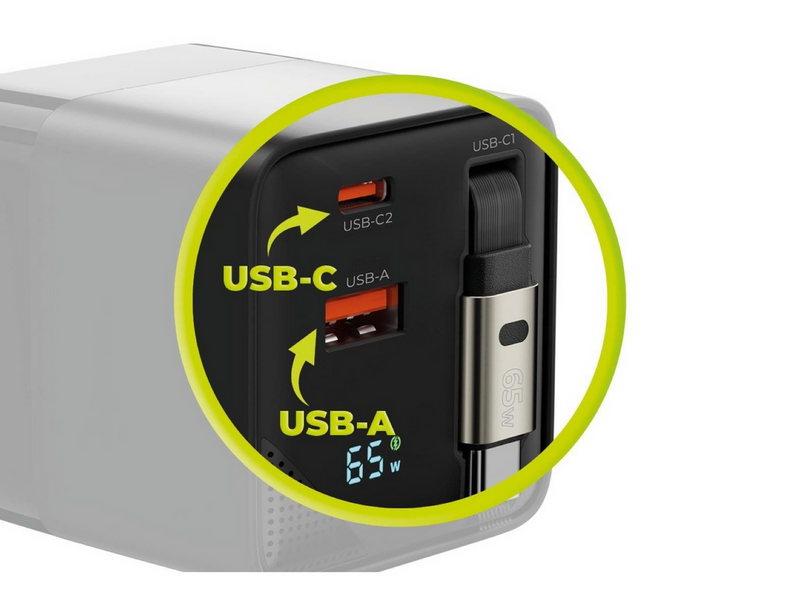 Mobile Origin 65W GaN Display Charger PW2 - USB-C Self-Retracting Cable + USB-C + USB-A