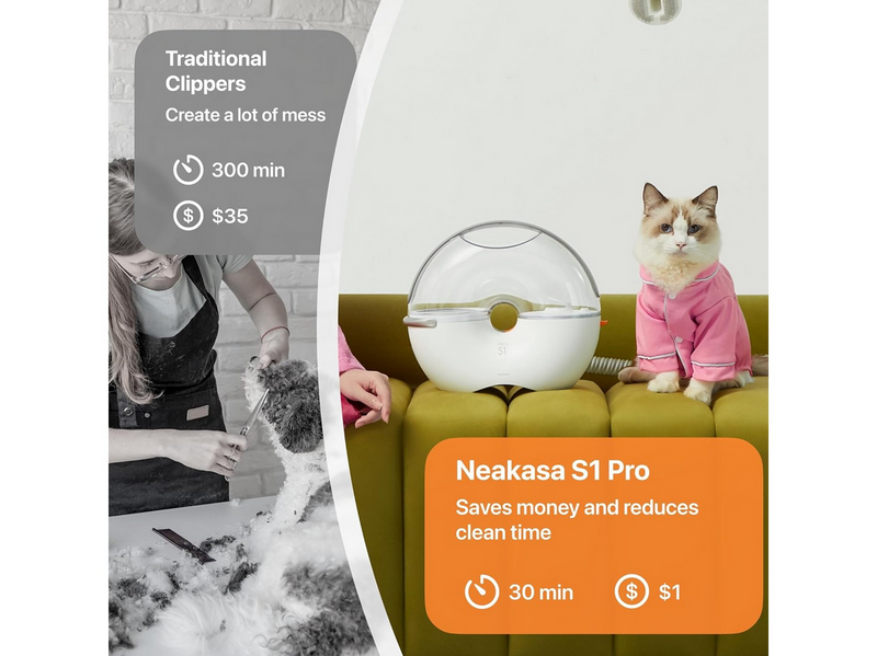 Neakasa EU-NEAKASA S1 PRO PET GROOMING KIT