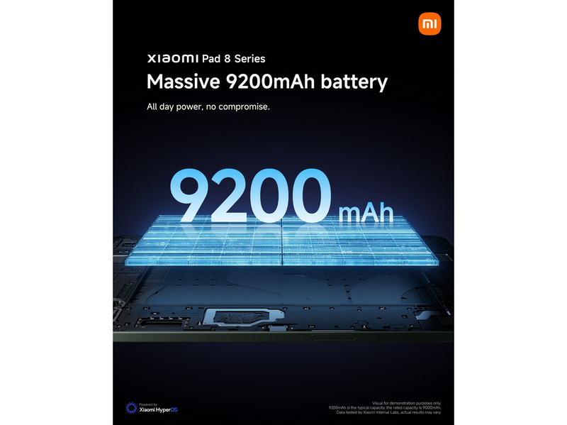 Xiaomi Pad 8 Pro 256GB/8GB - Pine Green