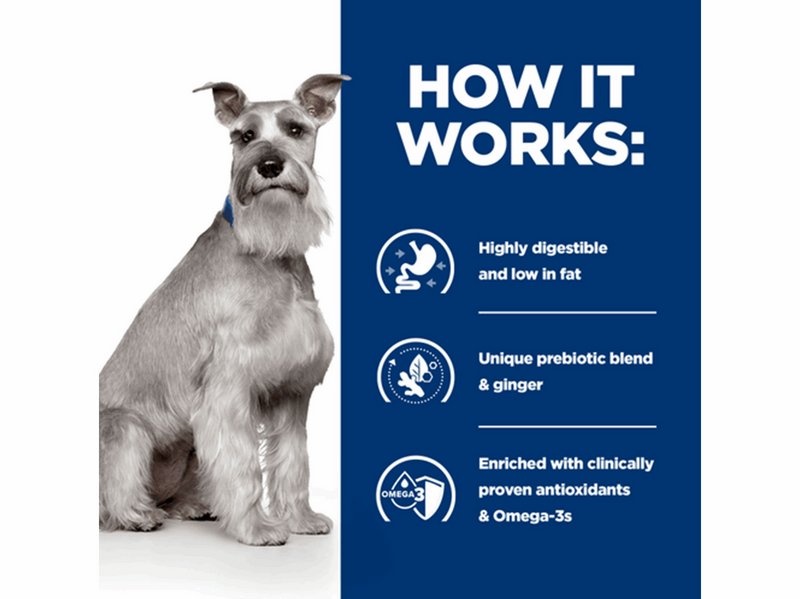 Hill's Prescription Diet i/d Low Fat Dog Food 12kg