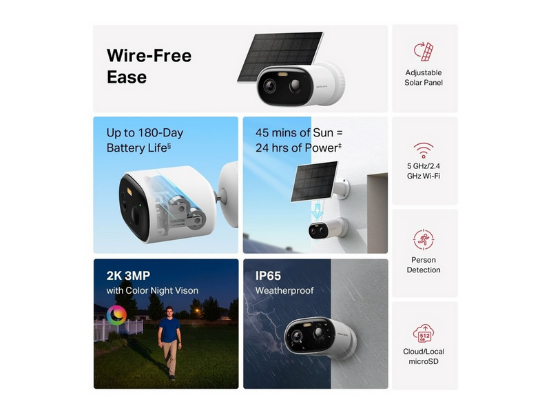 MERCUSYS MC410 KIT