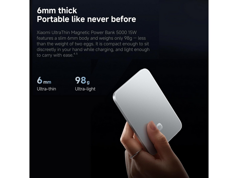Xiaomi UltraThin Magnetic 15W - Silver - 5000 mAh