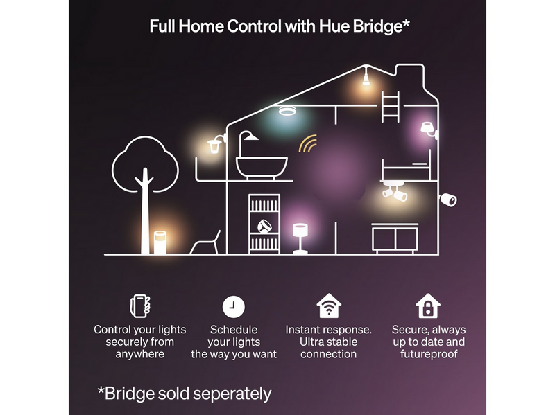 Philips Hue Essential flex strip light 10 m