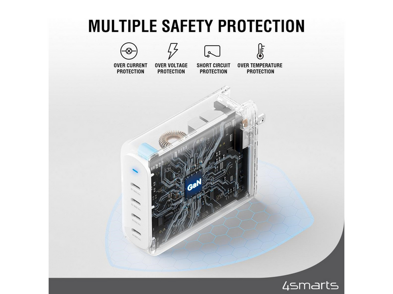 4smarts Wall charger GaN Flex Pro 200W Travel Edition 4x USB-C white Netzteile - 200 Watt - ATX - 80 Plus
