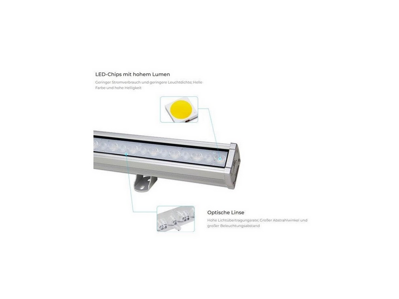 Miboxer LED DMX Wallwasher 72W RGB+CCT - DMX512