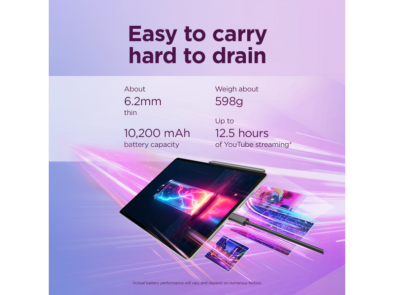 Lenovo Idea Tab Pro Gen 2 - 8GB / 128GB