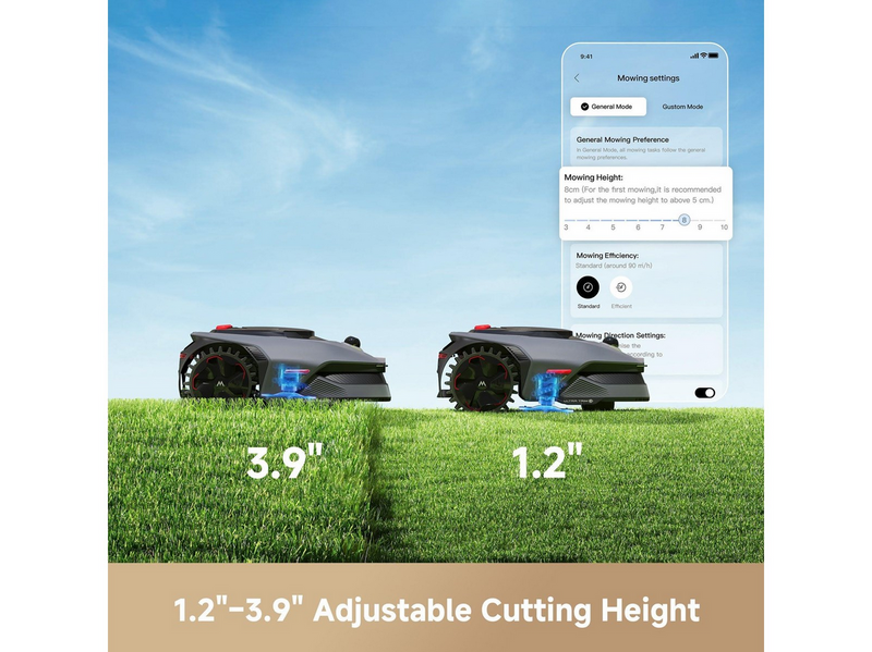 MOVA LiDAX Ultra 1000 robotic lawnmower 1000 m²