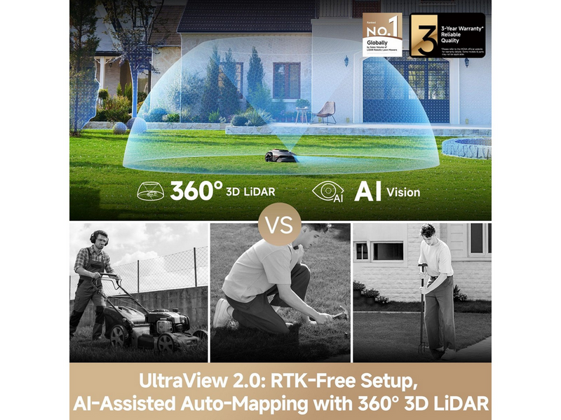 MOVA LiDAX Ultra 1000 robotic lawnmower 1000 m²