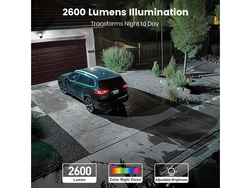 Aosu FloodlightCam Pro