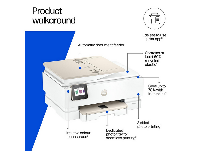 HP Envy Photo 7934 All-in-One Multifunktion - Farbe - Thermal Inkjet