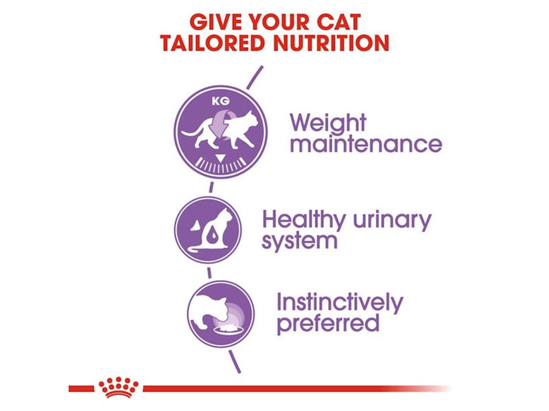 Royal Canin Sterilised Chunks In Gravy 85g (12-Pack)