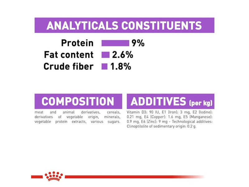 Royal Canin Sterilised Chunks In Gravy 85g (12-Pack)