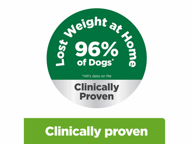 Hill's Prescription Diet Metabolic Dog Food 12kg