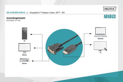DIGITUS DisplayPort-Adapterkabel - DisplayPort / DVI 3m