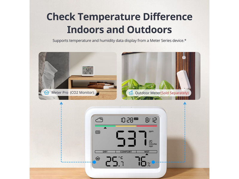 SwitchBot Meter Pro (CO2 Monitor)