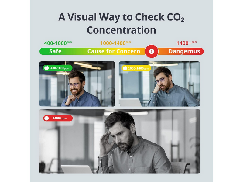 SwitchBot Meter Pro (CO2 Monitor)