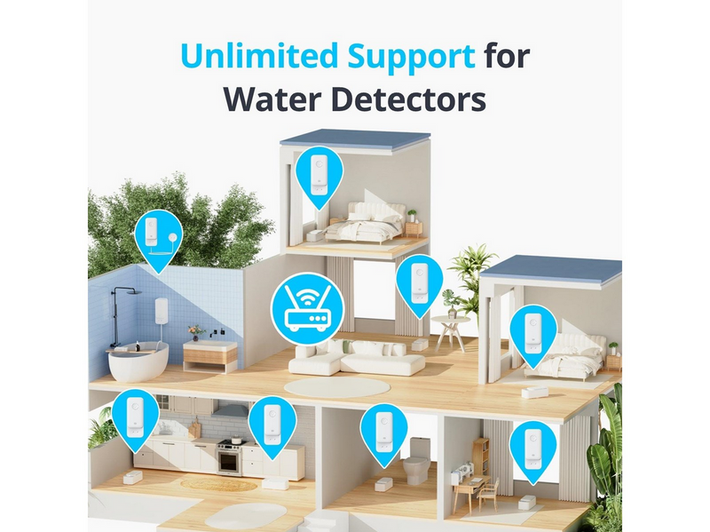 SwitchBot Water Leak Detector