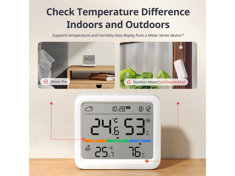 SwitchBot Meter Pro