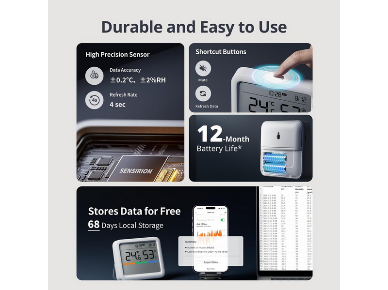 SwitchBot Meter Pro