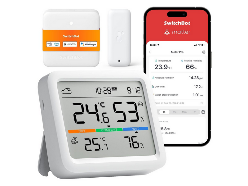 SwitchBot Meter Pro