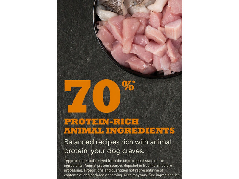 Acana Puppy Large Breed Recipe 17kg