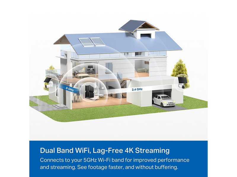TP-Link Tapo C460