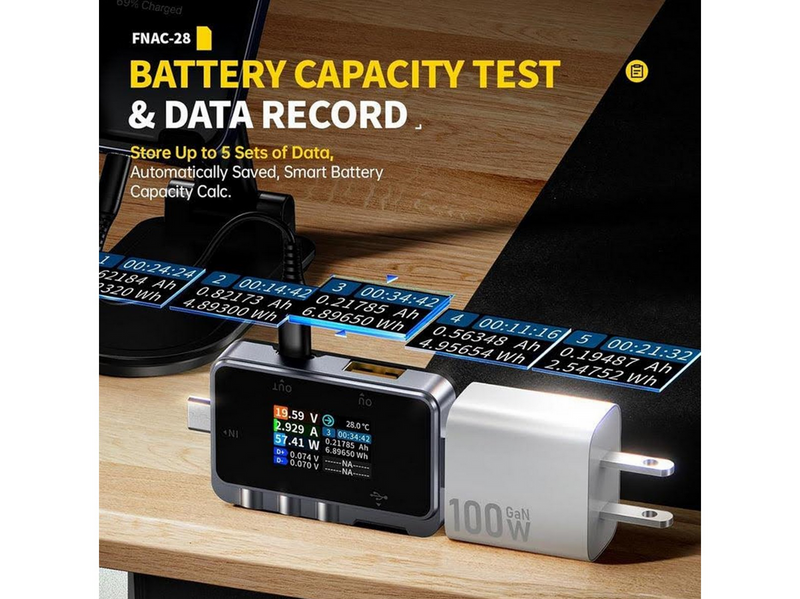 FNIRSI FNAC-28 USB-C USB-A 2-in-1 USB Tester
