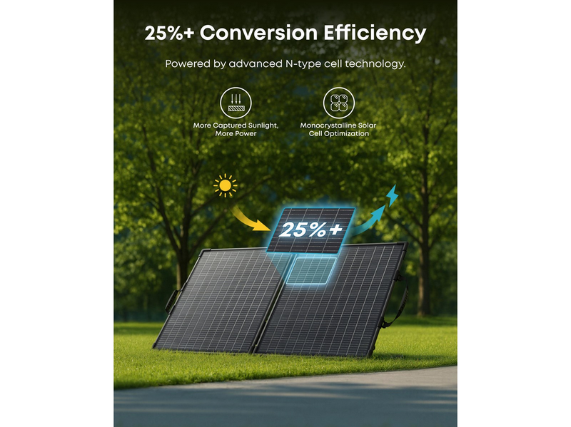 Anker SOLIX PS100 (Gen 2)