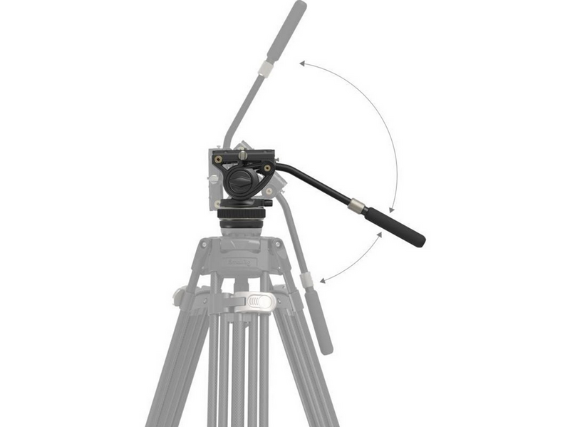 SmallRig 4165 Video Head