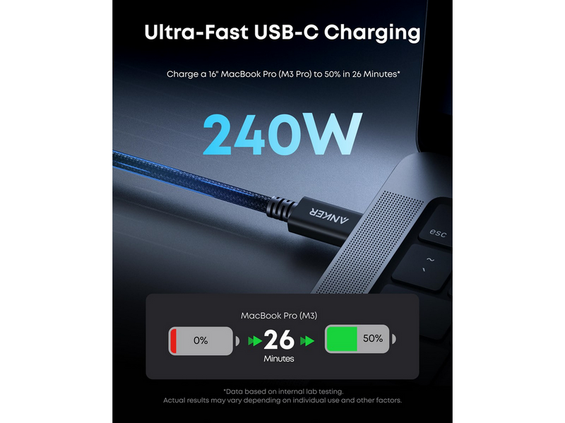 Anker Prime USB-C to USB-C Cable Thunderbolt 5 Cable - 0.5m - Black