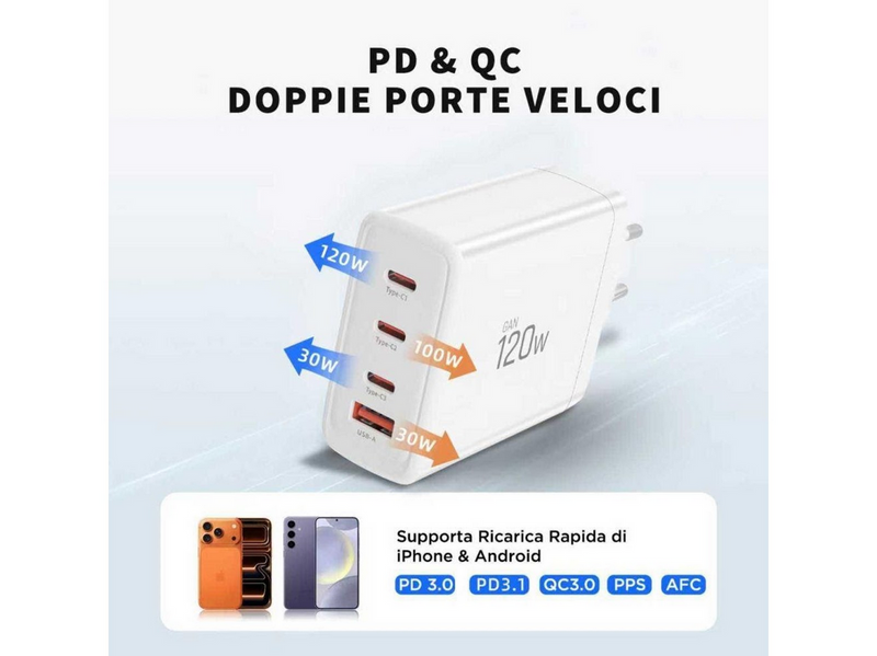Tech-Protect NC120W-GAN 4-Ports 120W AC Charger - White