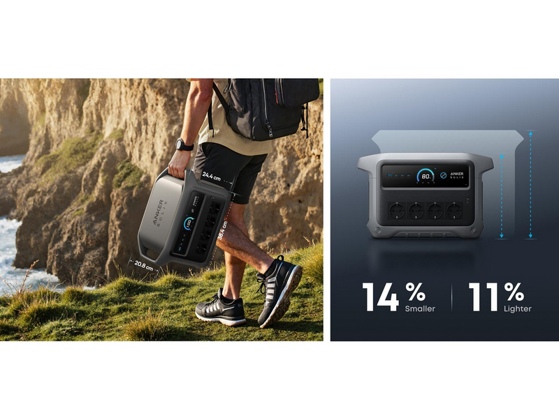 Anker Solix C1000X (Gen 2) - 1024Wh