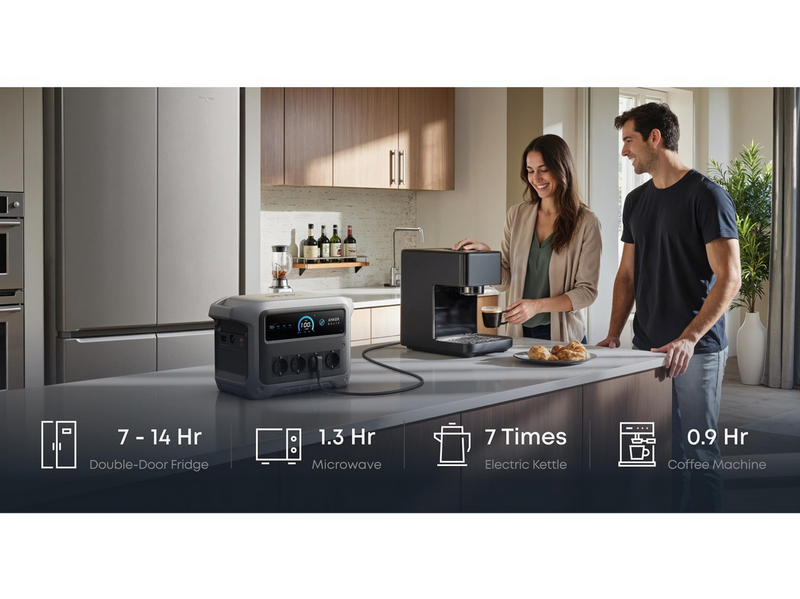 Anker Solix C1000X (Gen 2) - 1024Wh