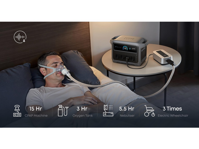 Anker Solix C1000X (Gen 2) - 1024Wh