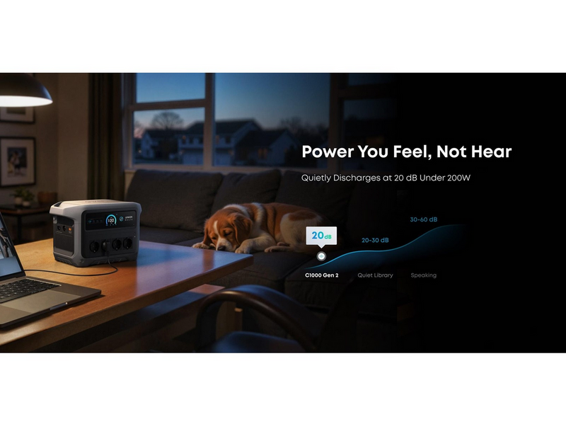 Anker Solix C1000X (Gen 2) - 1024Wh