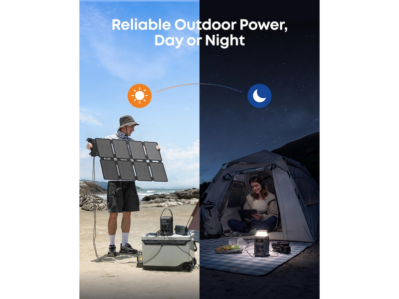 Anker SOLIX PS100 Portable Solar Panel
