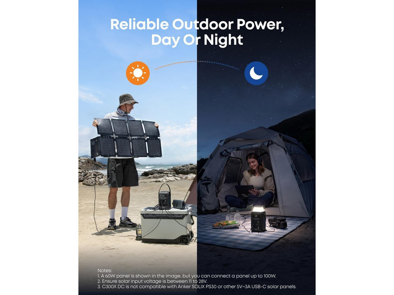 Anker SOLIX PS60 Portable Solar Panel