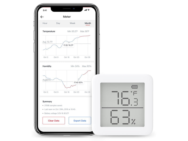 SwitchBot meter