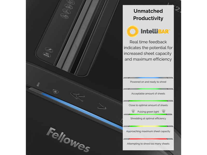 Fellowes Powershred® LX201 Mikroschnitt Aktenvernichter