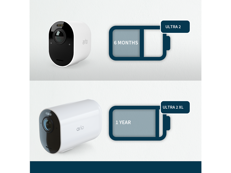 Arlo Ultra 2 XL