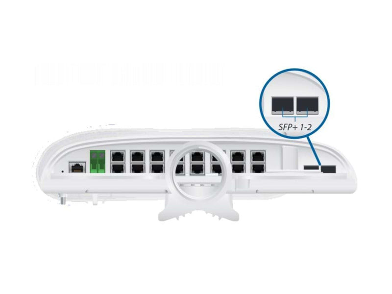 Ubiquiti EdgePoint 16 WISP Switch