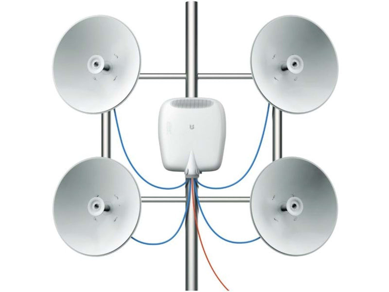 Ubiquiti EdgePoint 16 WISP Switch