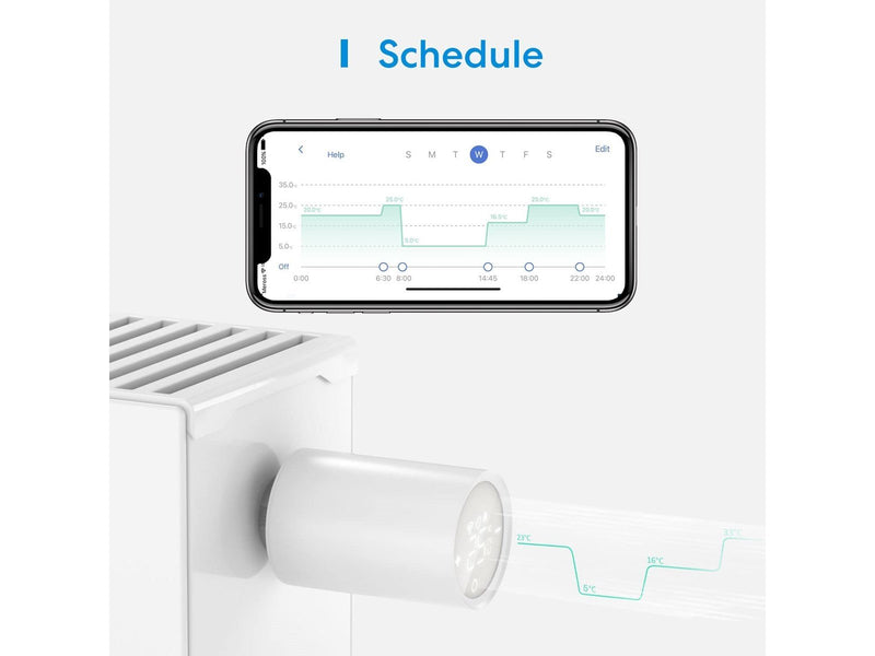 Meross Smart Radiator Thermostat Starter Kit