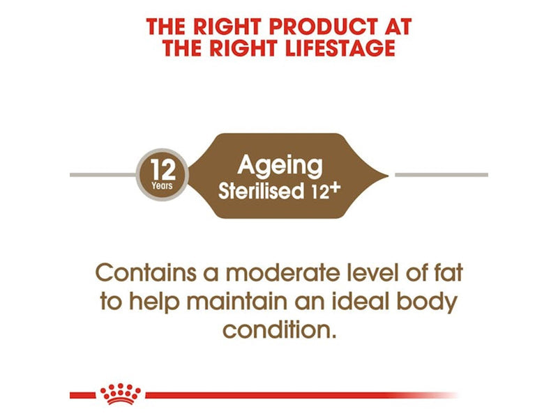 Royal Canin Sterilised Ageing 12+ 4kg