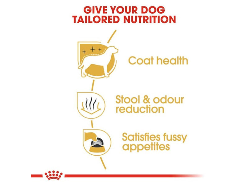 Royal Canin Maltese Adult 1.5kg