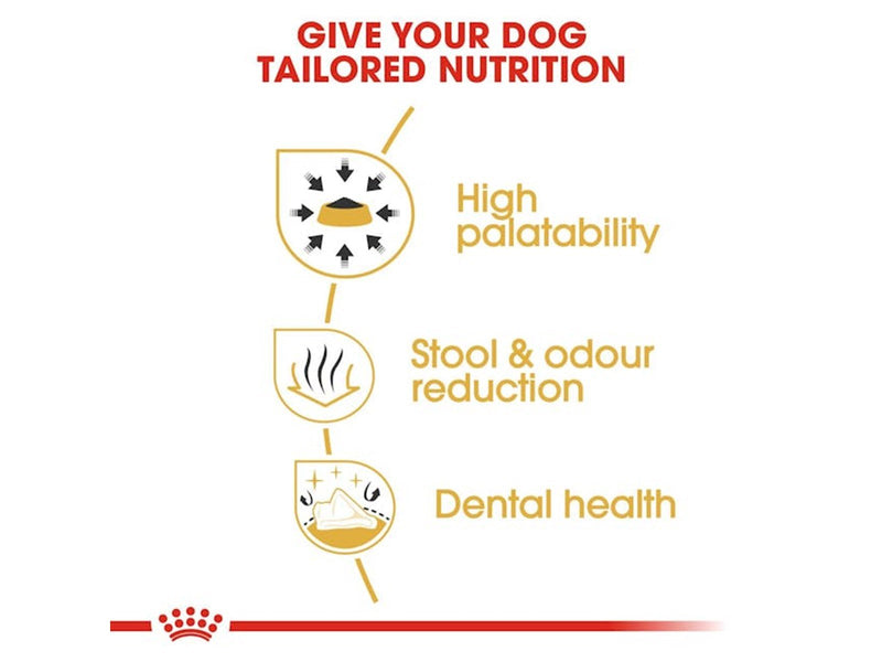 Royal Canin Chihuahua Adult 1.5kg