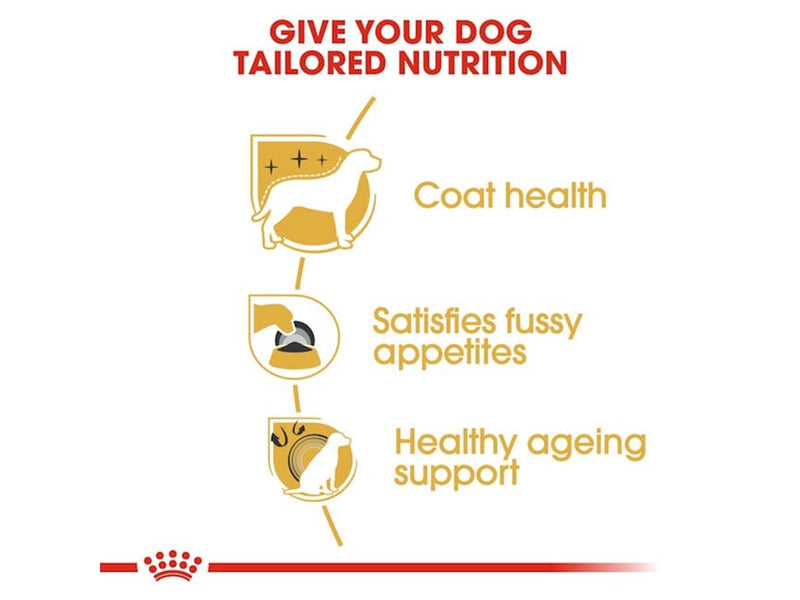 Royal Canin Yorkshire Terrier Adult 1.5kg