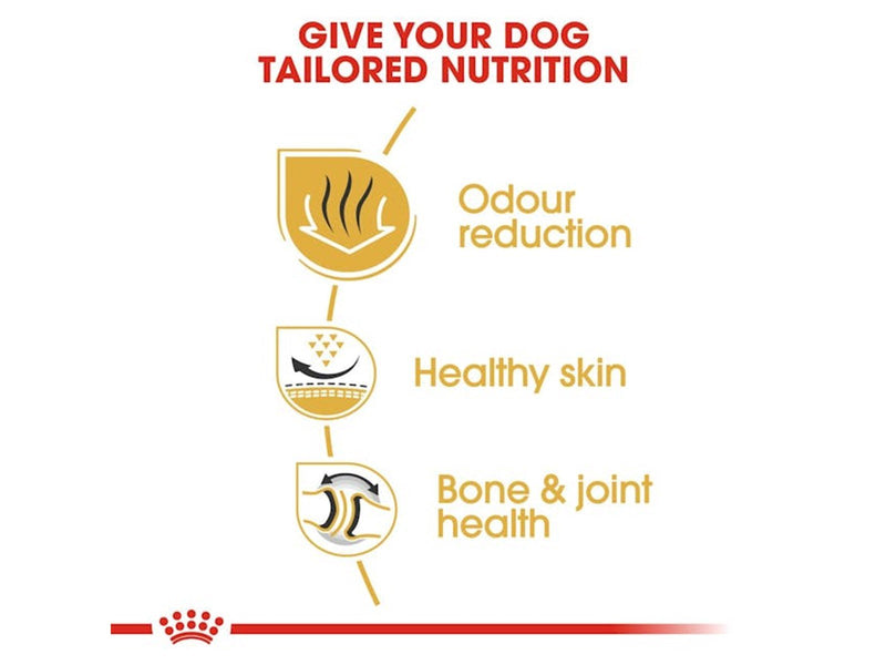 Royal Canin Bulldog Adult 12kg