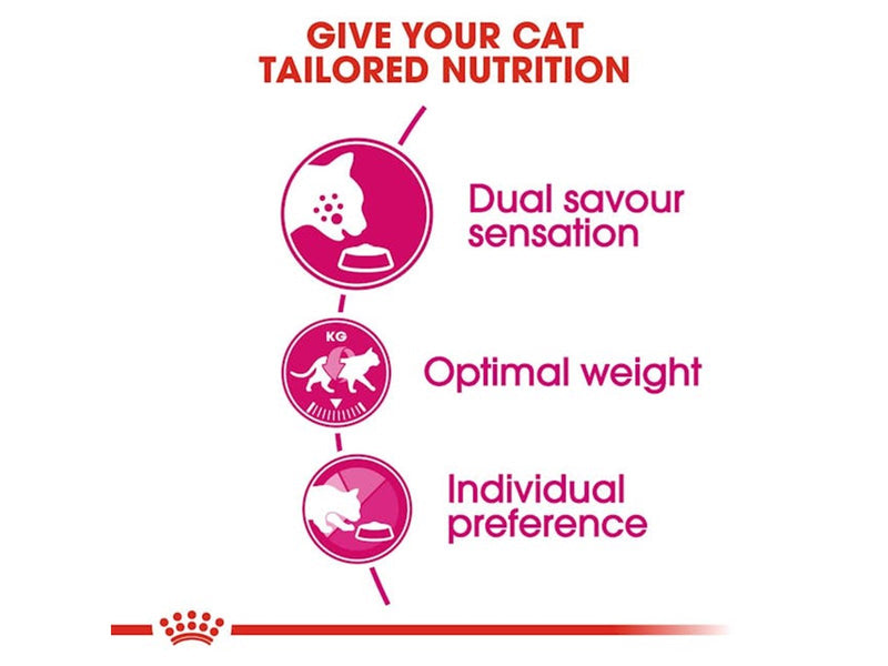 Royal Canin Savour Exigent Adult 10kg