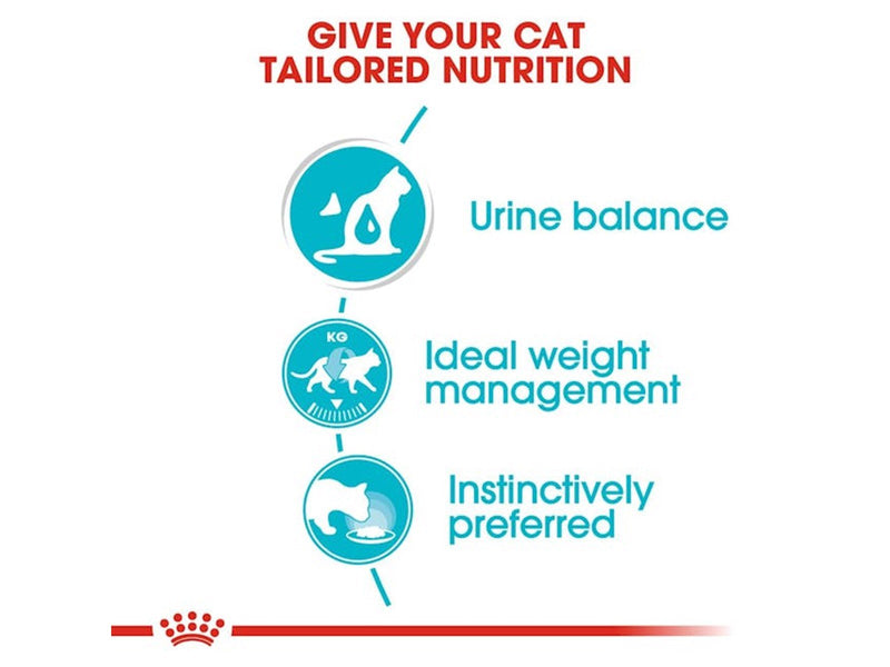 Royal Canin Urinary Care Chunks In Gravy 85g (12-Pack)